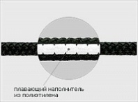Шнур FloatLine, плавающий шнур 9 грамм 1/ м 9 метров