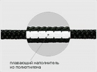 Шнур FloatLine, плавающий шнур 9 грамм 1/ м 26 метров